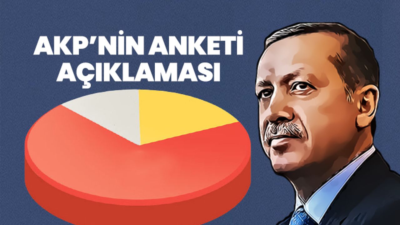 AKP’nin anketi açıklaması