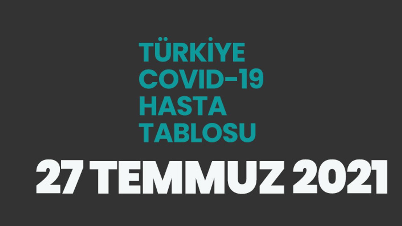 27 Temmuz 2021 Türkiye'de koronavirüs tablosu açıklandı