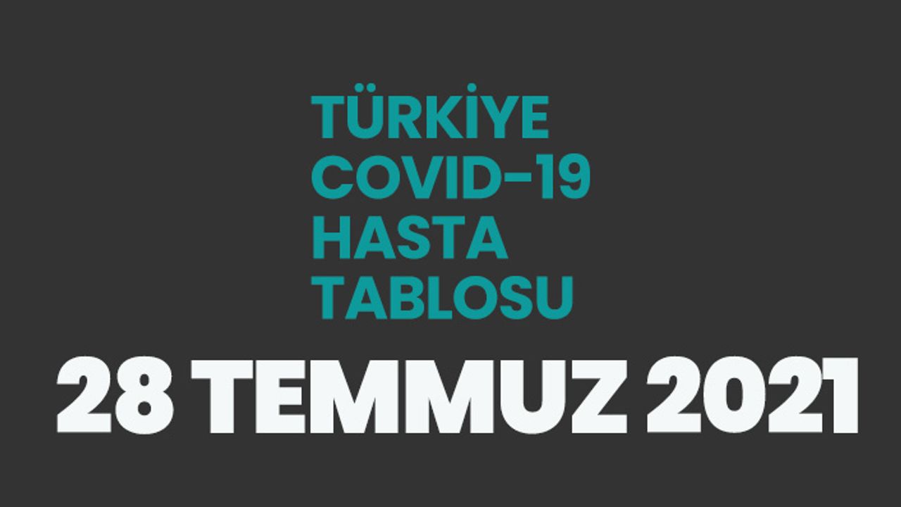 28 Temmuz 2021 Türkiye'de koronavirüs tablosu açıklandı
