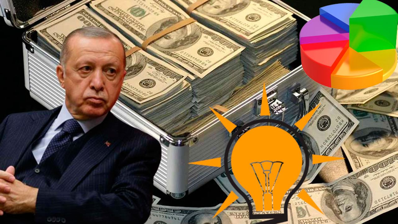 Erdoğan’ın yeni ekonomi ve seçim planı ortaya çıktı