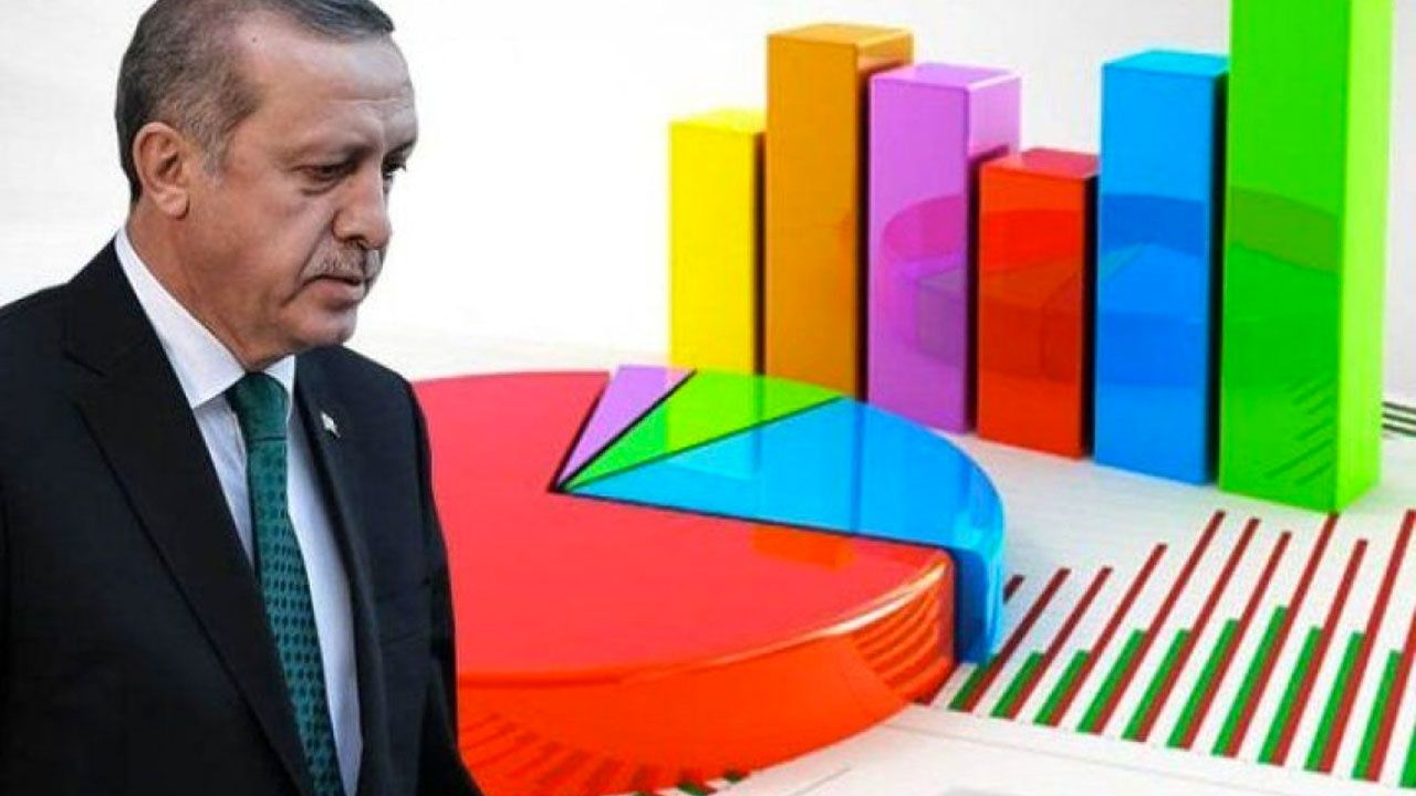 Son anket sonucu üzecek: AKP'ye sadece yüzde 10 destek çıktı