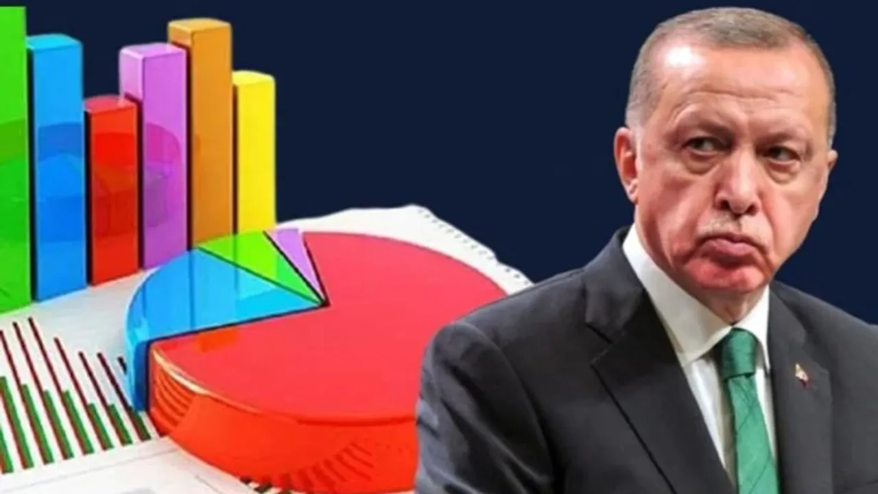 Son ankette Erdoğan’a destek ve Peker’in açıklamaları soruldu!