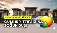 Son anket açıklandı!  Cumhur İttifakı’na soğuk duş!