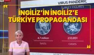 İngiliz’in İngiliz’e  Türkiye propagandası