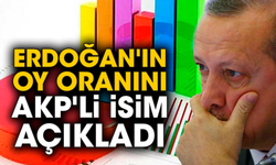 Erdoğan'ın oy oranını AKP'li isim açıkladı