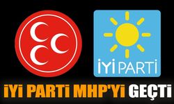 İYİ Parti MHP'yi geçti