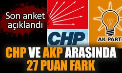 Son anket açıklandı: CHP ve AKP arasında 27 puan fark
