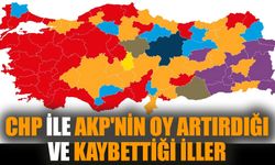 CHP ile AKP'nin oy artırdığı ve kaybettiği iller