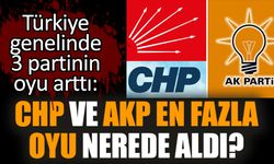 CHP ve AKP en fazla oyu nerede aldı?