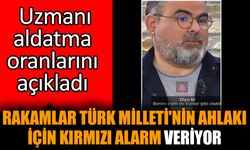Rakamlar Türk Milleti'nin ahlakı için kırmızı alarm veriyor