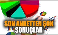 Son anketten şok sonuçlar