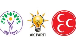 DEM Parti'den MHP ve AKP'ye teşekkür!