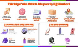 Hepsiburada'nın 2024 Alışveriş Trendleri Belirlendi