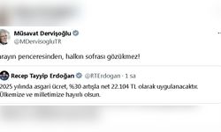 Dervişoğlu'ndan Asgari Ücret Açıklaması