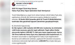 Denetimlerde Haksız Fiyat Artışına 2,8 Milyon Lira Ceza