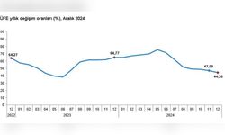 Aralık Ayı Enflasyonu Açıklandı: TÜİK Verileriyle Ekonomik Görünüm