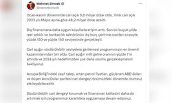 Dış Finansman Erişimi Kolaylaştı