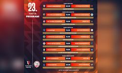 Trendyol Süper Lig'in 23. Haftası İçin Program Belirlendi