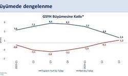 Bakan Şimşek, 2024 Yılı Ekonomik Hedeflerini Açıkladı