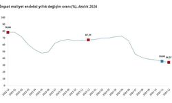 Aralık Ayında İnşaat Maliyetleri Yükseldi