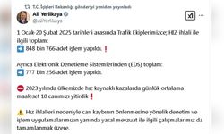 Hız İhlallerine Karşı 848 Bin Cezai İşlem Uygulandı