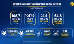 Turkcell 2024 Finansal ve Operasyonel Sonuçlarını Duyurdu