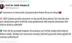 Savunma ve Havacılık İhracatında Yüzde 44 Artış