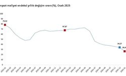 Ocak Ayında İnşaat Maliyet Endeksi Yükseldi