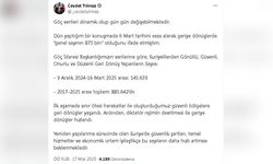 Cumhurbaşkanı Yardımcısı Yılmaz, Suriyeli Geri Dönüşleri Açıkladı