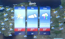 Bayramda Yağış Bekleniyor: Meteoroloji Uyardı