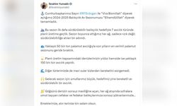Bakan Yumaklı, Palamut Sezonunun Son Yılların En Verimlisi Olduğunu Açıkladı