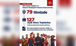 Bakan Yerlikaya: 79 İlde 127 Açık Hava Toplantısına Onay Verildi