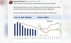 Bakan Şimşek Yıllık Enflasyonun 11 Aydır Sürekli Düştüğünü Açıkladı