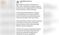 İsrail ordusu lübnan’da hizbullah’a ait hedefleri vurdu