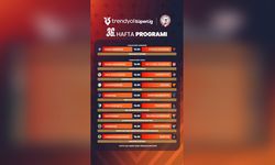 Süper Lig’de 36. haftanın maç programı belli oldu