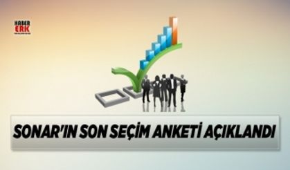 SONAR'ın son seçim anketi açıklandı