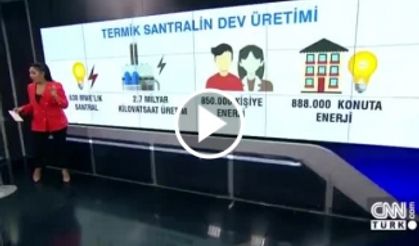 CNN Türk’ün Termik santrallerin bacalarına filtre takılmasıyla ilgili haberi sosyal medyada olay oldu