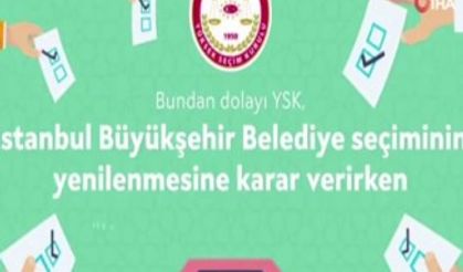 Cumhurbaşkanlığı Sözcüsü Kalın’dan İstanbul’daki seçime ilişkin paylaşım