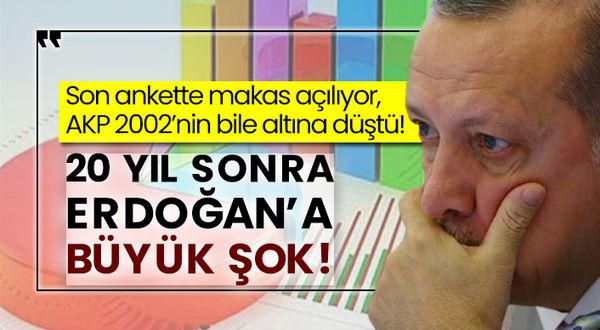 Son ankette makas açılıyor, AKP 2002’nin bile altına düştü!  20 yıl sonra Erdoğan’a büyük şok!