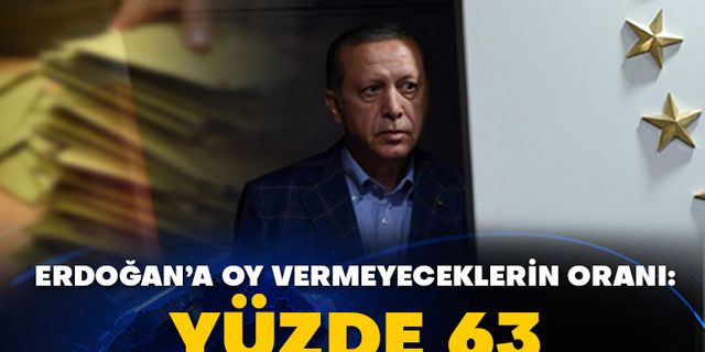 Erdoğan’a oy vermeyeceklerin oranı: Yüzde 63