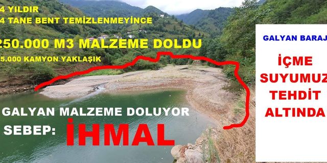 Halk endişeli: Trabzon’un su ihtiyacını karşılayan Galyan Barajı alarm veriyor!
