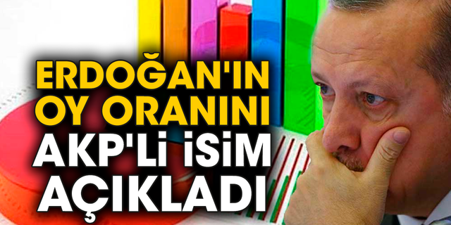 Erdoğan'ın oy oranını AKP'li isim açıkladı