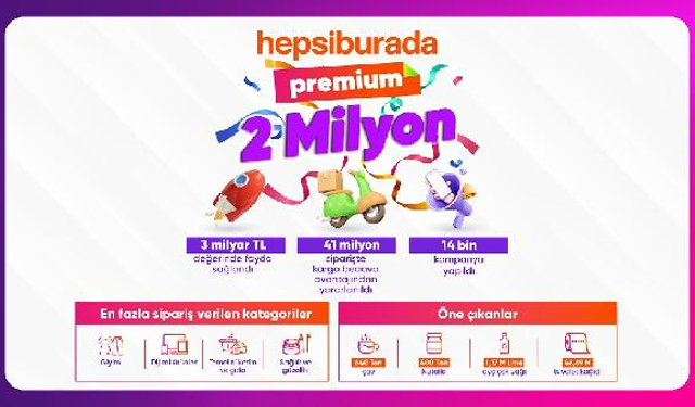 Hepsiburada Premium, 2 milyon üyeye ulaştı