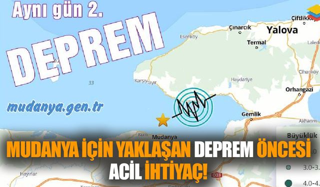 Mudanya İçin Yaklaşan Deprem Öncesi Acil İhtiyaç!