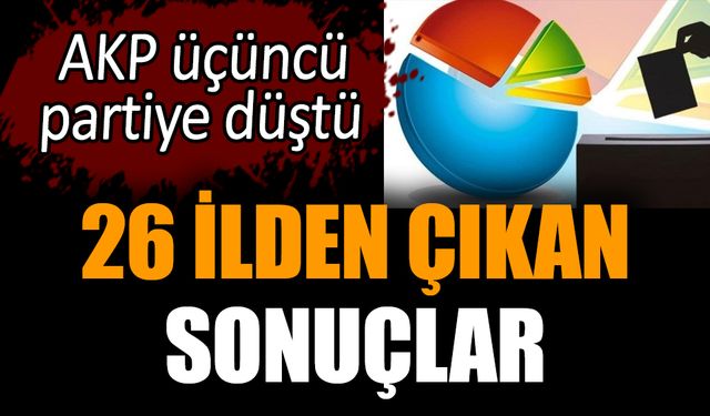 26 ilden çıkan sonuçlar: AKP üçüncü partiye düştü