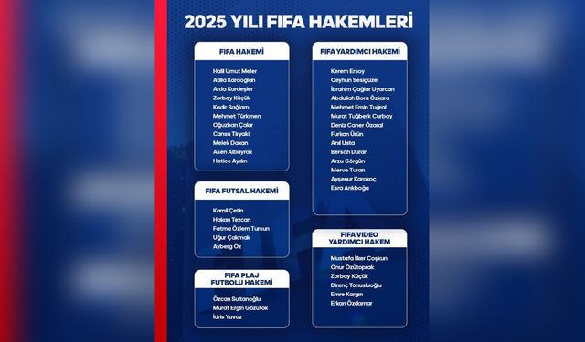 FIFA'nın Yeni Hakemleri Duyuruldu