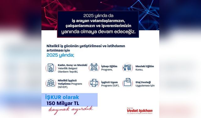 İŞKUR'a 150 Milyar Lira Kaynak Ayrıldı