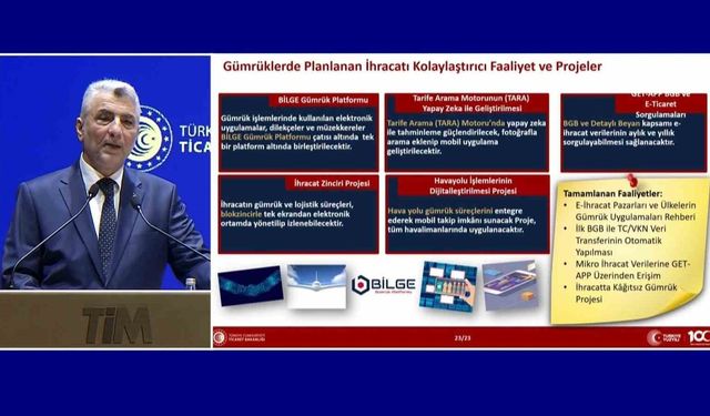 İhracatta Yeni Dönem: 2025 Yılı Eylem Planı Açıklandı