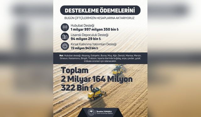 Çiftçilere 2,1 Milyar Lira Destek Ödemesi Yapılıyor