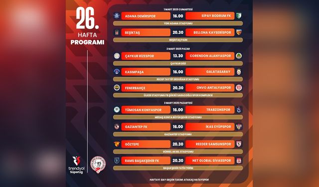 Galatasaray ve Fenerbahçe Derbisi İçin Tarih Belirlendi